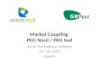 Market Coupling  PEG Nord / PEG  Sud