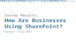Survey Results: How Are Businesses Using SharePoint? Survey – Fall 2011