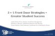 3 + 1 Front Door Strategies =  Greater Student Success