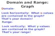 Domain and Range: Graph