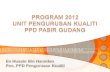 PROGRAM 2012 UNIT PENGURUSAN KUALITI PPD PASIR GUDANG