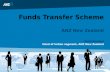 Funds Transfer Scheme  ANZ New Zealand