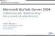 Microsoft BizTalk Server 2004