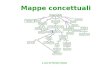 Mappe concettuali