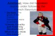 Aim/Goal: How did Napoleon restore order following the French Revolution?