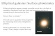 Elliptical galaxies:  Surface photometry