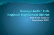 Ramapo Indian Hills Regional High School District