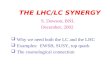 THE LHC/LC SYNERGY