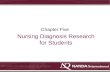 Nursing Diagnosis Research for Students