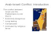 Arab-Israeli  Conflict: Introduction
