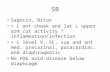 Sagocio , Brian + L ant cheek and lat L upper arm cut activity ? inflammation/infection