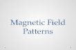 Magnetic Field Patterns