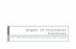 Graphs of Polynomial Functions