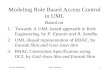Modeling Role Based Access Control in UML