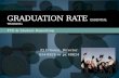 Graduation Rate  Essential  Training