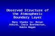 Observed Structure of the Atmospheric Boundary Layer