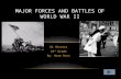 Major Forces and Battles of World War II
