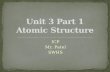 Unit 3 Part 1 Atomic Structure