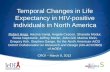 Temporal Changes in Life Expectancy in HIV-positive individuals in North America