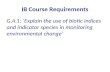 IB Course Requirements