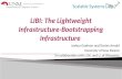 LIBI: The Lightweight Infrastructure-Bootstrapping Infrastructure