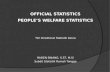 OFFICIAL STATISTICS PEOPLE’S WELFARE  STATISTICS