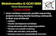 Bioinformatics & GCAT-SEEK  Vince Buonaccorsi Juniata College