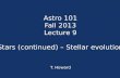 Astro  101 Fall 2013 Lecture 9 Stars (continued) – Stellar evolution T. Howard