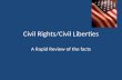 Civil Rights/Civil Liberties