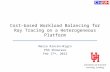 Cost-based Workload Balancing for Ray Tracing on a Heterogeneous Platform
