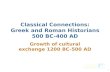 Classical Connections: Greek and Roman Historians 500 BC-400 AD