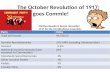 The October Revolution of 1917: Russia goes Commie!