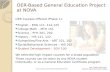OER-Based General Education Project  at NOVA