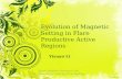 E volution  of  Magnetic  Setting in  Flare  Productive Active  Regions