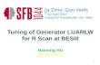 Tuning of Generator LUARLW for R Scan at BESIII Haiming HU (IHEP, CAS)