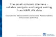 The small schools dilemma – reliable analysis and target setting from NAPLAN data
