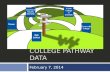 College Pathway Data