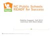 Fidelity Support  Fall 2012 Continue with Next Steps