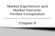 Market Equilibrium  and  Market  Demand: Perfect Competition