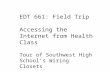 EDT 661: Field Trip Accessing the Internet from Health Class