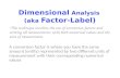 Dimensional  Analysis  (aka  Factor-Label)