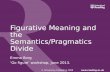 Figurative Meaning and the Semantics/Pragmatics Divide