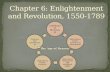 Chapter 6: Enlightenment and Revolution, 1550-1789