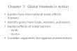Chapter 7:  Global Markets in Action