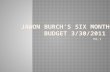 Jawon Burch’s Six Month Budget 3/30/2011