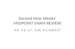 Second Nine Weeks’ MIDPOINT EXAM REVIEW