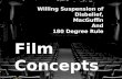 Willing Suspension of Disbelief, MacGuffin And 180 Degree Rule Film  Concepts