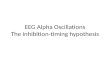 EEG Alpha Oscillations The inhibition-timing hypothesis