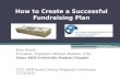 How to Create a Successful Fundraising Plan