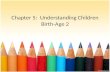 Chapter  5:   Understanding Children Birth -Age 2